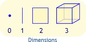 3d definition in art: The elusive essence of depth and dimension