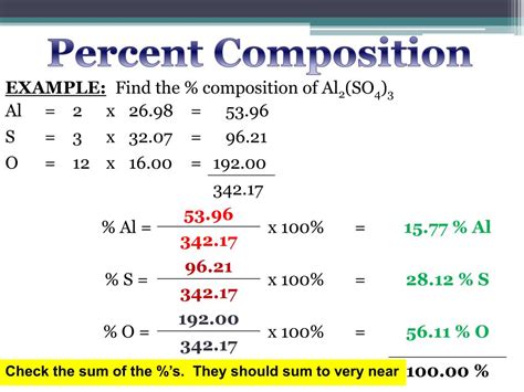 Calculate the Mass Percent Composition of Sulfur in Al₂(SO₄)₃: A Detailed Analysis