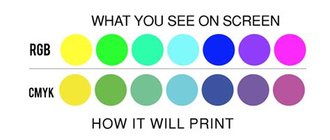 can you print in rgb?